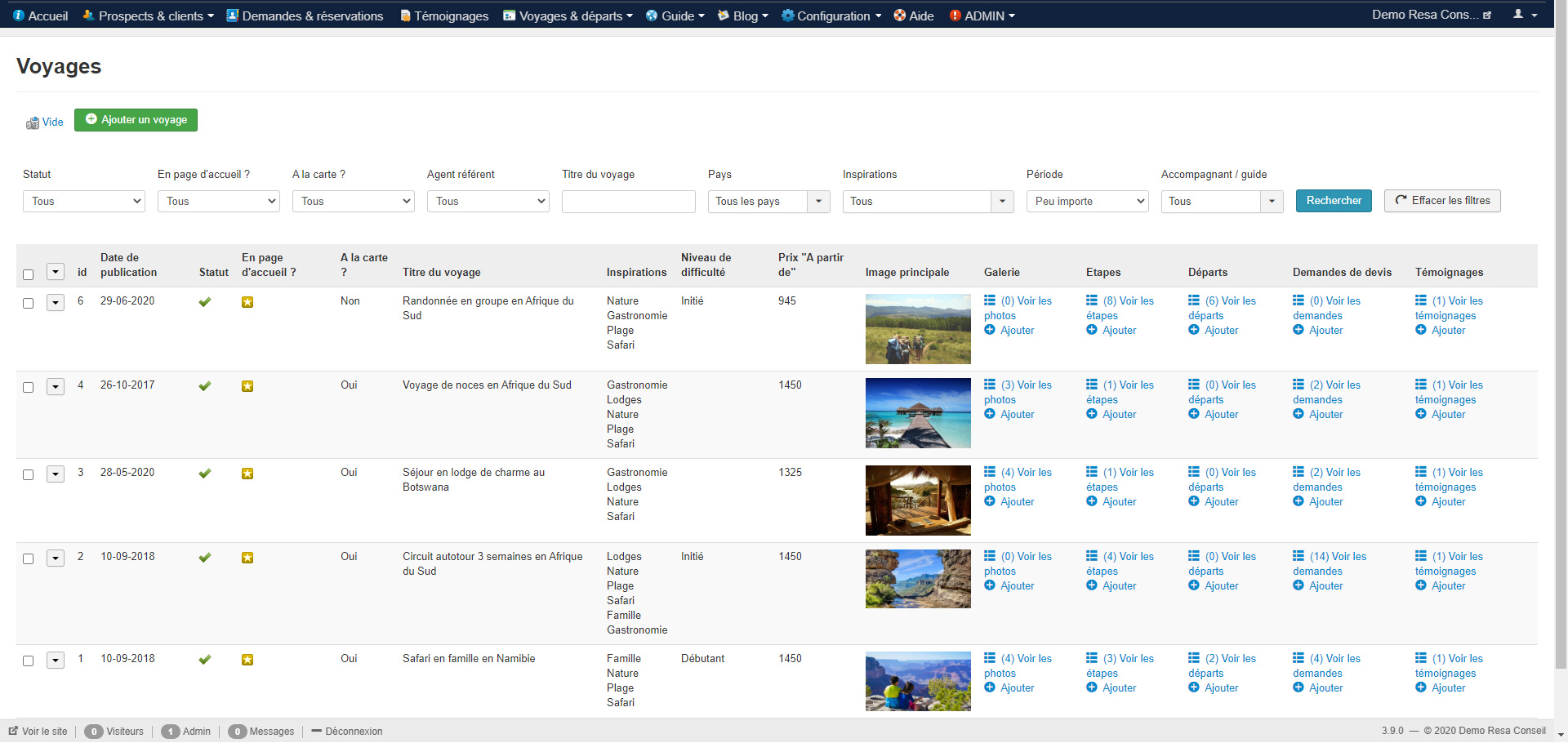gestionnaire backoffice site de voyages
